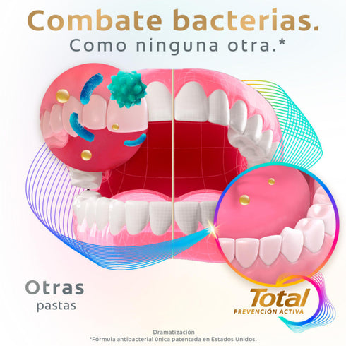 Crema Dental Colgate Total Original Mint Prevención Activa 150ml