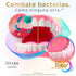 Crema Dental Colgate Total Original Mint Prevención Activa 150ml