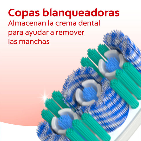Cepillo de Dientes Medio Colgate 360° Luminous White x2und