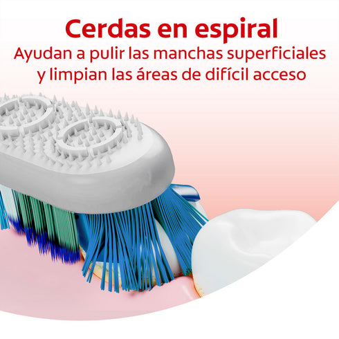Cepillo de Dientes Medio Colgate 360° Luminous White x2und