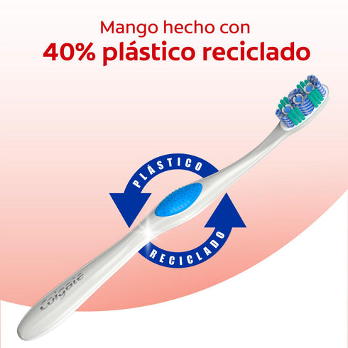 Cepillo de Dientes Medio Colgate 360° Luminous White x2und