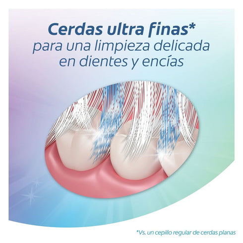 CEPILLO DENTAL PROCUIDADO (TWGC ) FH S 4PK LATAMx48