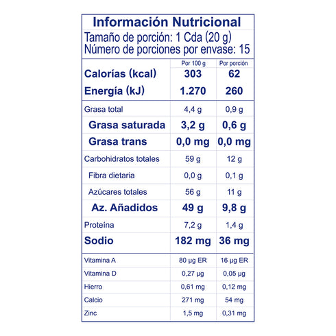 LECHE CONDENSADA COLOMBINA 300G