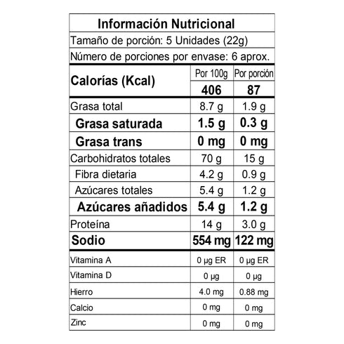 TOSTADA SUSANITA 120G FINITAS C/SEMILLAS