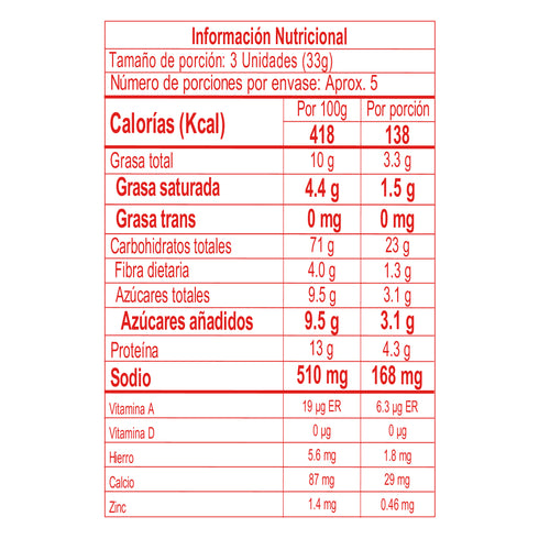 CALADITOS SUSANITA 170G