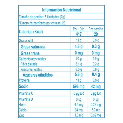 CROUTONS SUSANITA 140G CAESAR