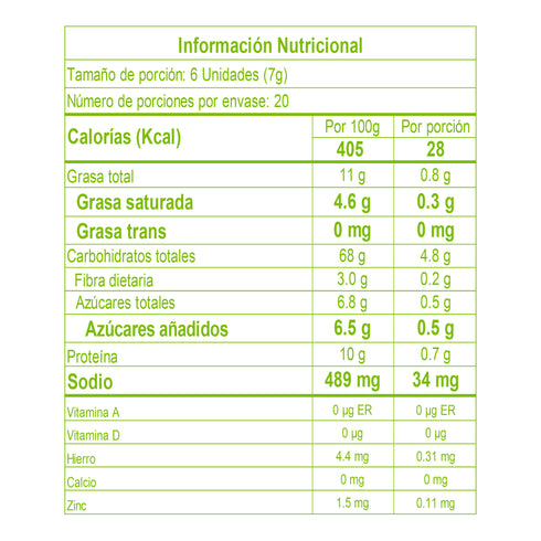 CROUTONS SUSANITA 140G HIERBAS