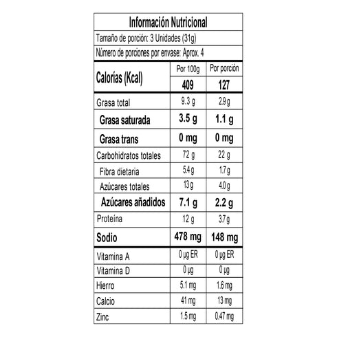 TOSTADA SUSANITA 125G 7 GRANOS/PASAS