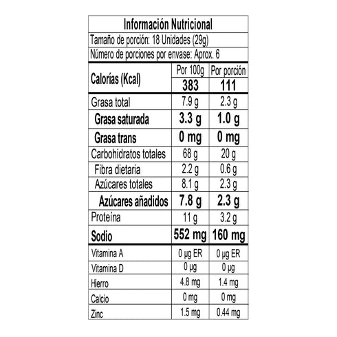 MINIPALITROQUE ALINADO SUSANITA 170G