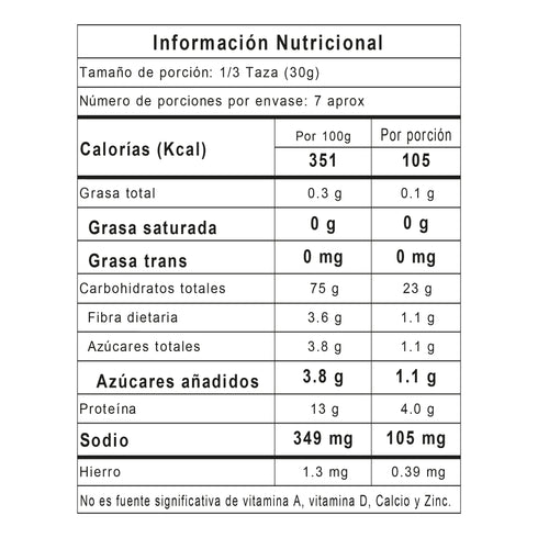 APANADOR CRUJIENTE SUSANITA 200G PANKO