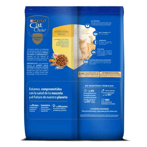 CUIDO CATCHOW 500G ESTERILIZADOS OFERTA