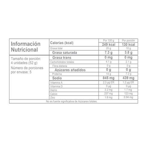 CHORIZO ZENU 20U 260G COCTEL SANTARROSAN