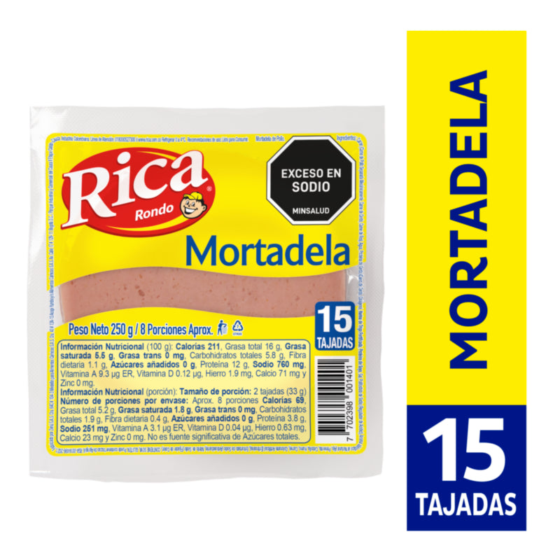 RICA – Supermercados Supermu