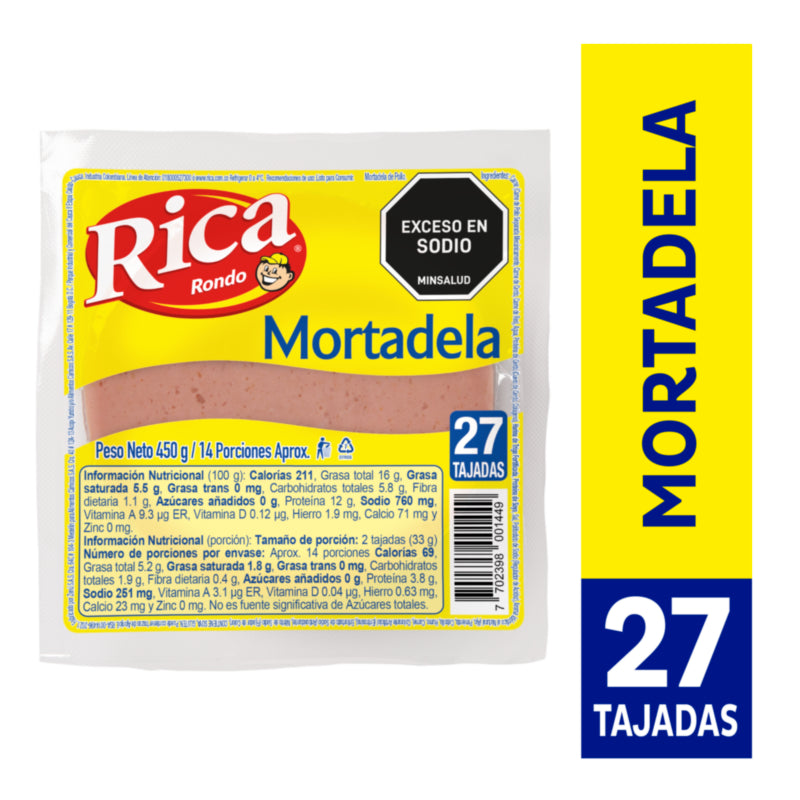 RICA – Supermercados Supermu