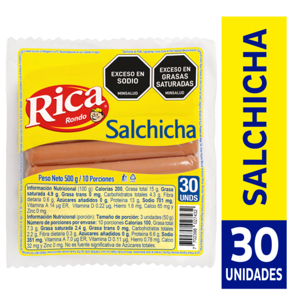 RICA – Supermercados Supermu