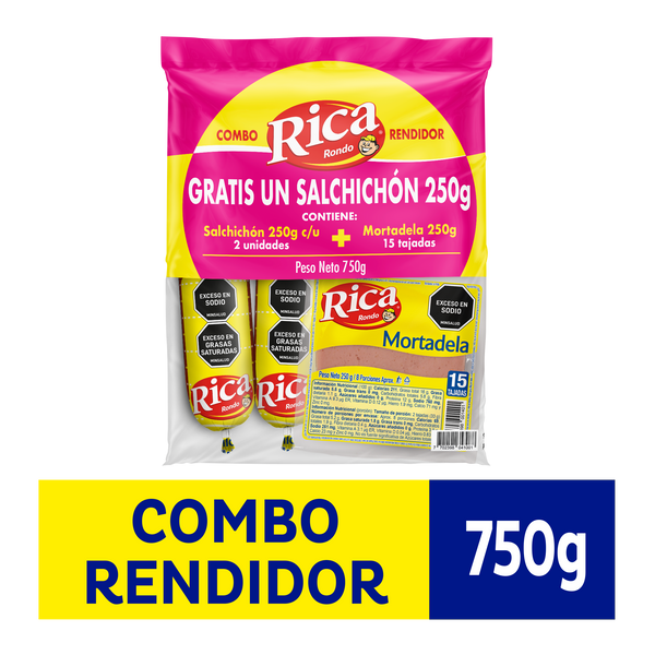 RICA – Supermercados Supermu